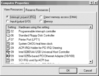 Windows 9X Device Manager showing this system shares an interrupt between the USB HCI and an Ethernet adapter