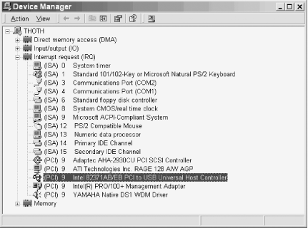 Windows 2000 Device Manager showing that this system shares one interrupt among the USB HCI and four other devices