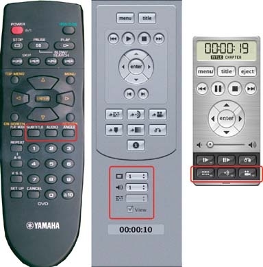 Stream control functions on consumer player and software remotes