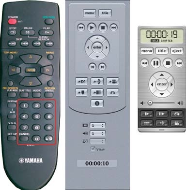 Numeric input functions on the consumer remote