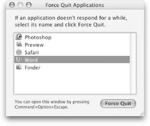 The Force Quit window