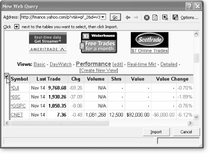 When you tell Excel to import data from the Web, it doesn't know precisely what you want. To expedite the process, Excel identifies a large section of data on a page that it can import. From this data, you can choose what you want imported. (Most likely you don't want everything it selects, so be careful when choosing.)