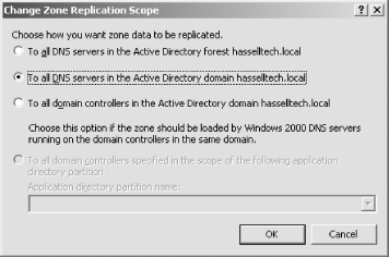 Controlling DNS replication in Active Directory