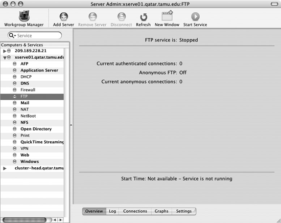 FTP’s Overview is similar to that of most other Server Admin services. Current connections are displayed separately for authenticated and anonymous (guest) connections.
