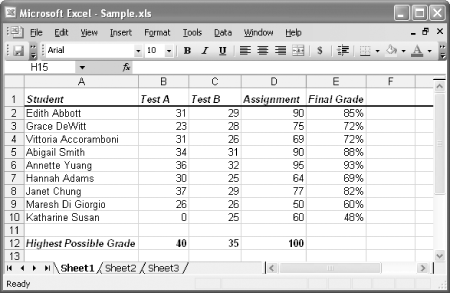 This spreadsheet lists nine students, each of whom has two test scores and an assignment grade. Using Excel formulas, it’s easy to calculate the final grade for each student. And with a little more effort, you can calculate averages, medians, and determine which percentile each student falls into. Chapter 8 looks at how to perform these calculations.