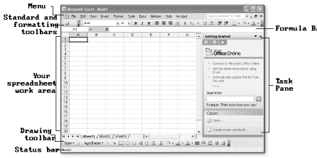 The Excel window has several parts, most notably the worksheet grid where you type in your information, and the Task Pane, which shows different options depending on the task you’re currently performing.