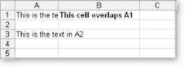Overlapping cells can create great headaches. For example, if you type a large amount of text into A1, and then you type some text into B1, you’ll only see part of the data in A1 on your worksheet (as shown here). The rest is truncated. But if, say, A3 contains a large amount of text and B3 is empty, the content in A3 is displayed over both columns, and you don’t have a problem.