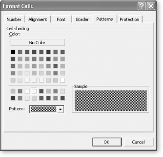 Adding a pattern to selected cells is simpler than choosing borders. All you need to do is select the color you want and optionally choose a pattern. The pattern is always drawn in black, and can include diagonal lines, a grid, dots, or the tight checkerboard shown in this figure. Generally, patterns obscure text, and you shouldn’t apply them to cells that have content. Fills tend to work better, provided you use light colors that will allow text or numbers to remain legible.