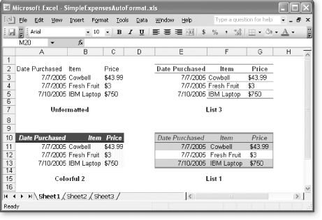 This worksheet shows the before and after effects of using Autoformat. The first table of data shows the data before it’s been formatted; the other three tables have been transformed using a variety of different AutoFormat templates.