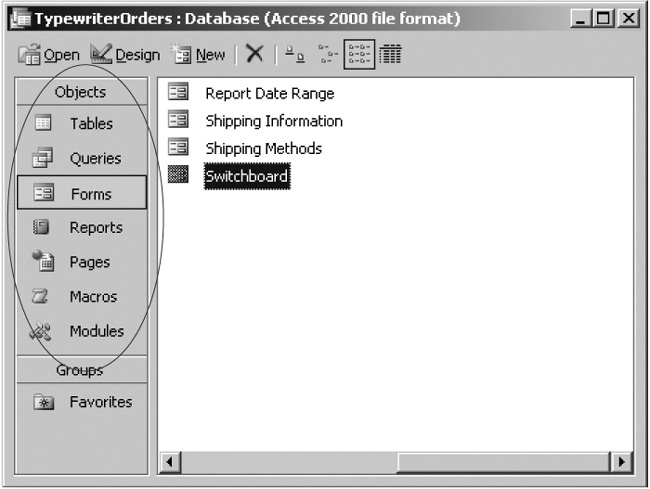 You’ll see the Database window almost every time you open a database in Access. The only time you may not see it is if your database has a switchboard. Even then, the Database window is present; it’s just minimized to the bottom of the Access window. The Objects bar is on the left; you click it to work with a particular type of database object.