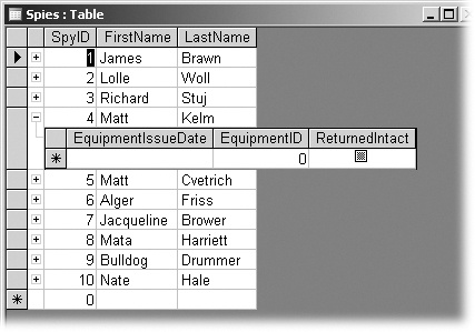 The subdatasheets show all the records from a linked table that have the same values in the link field as the selected records in the main table. If the linked table has no records that match a record in the main table, Access still displays the subdatasheet, but it’s empty.