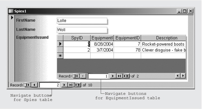Using the Form Wizard, you can create a form with an embedded subform. You can use the navigation buttons at the bottom of the main form window to move from record to record in the Spies table. You can use the navigation buttons at the bottom of the subform window to move from record to record in the EquipmentIssued table.