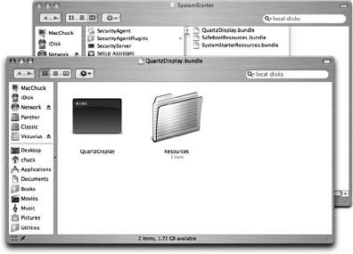 A new Finder window displays the contents of the QuartzDisplay.bundle file.