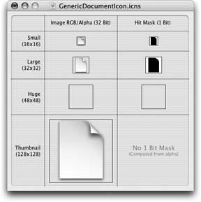 The Icon Composer window with its sized icons.