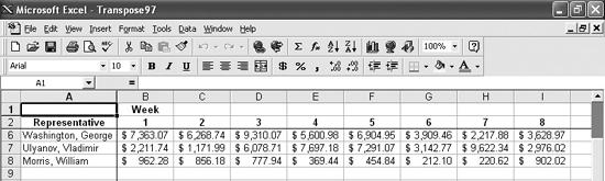 Itâs easier to read worksheet data when the row and column headings stay visible as you scroll.