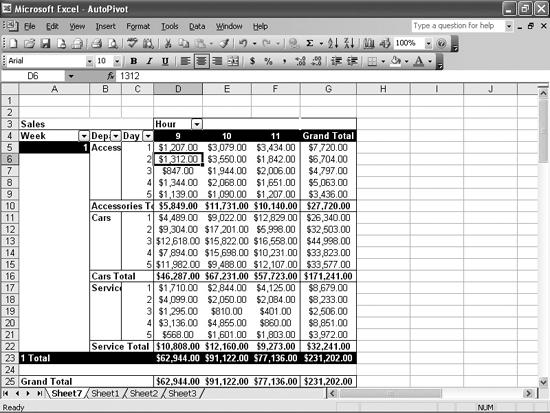 You control whether a PivotTable bases its calculations on all the values, or just the visible ones.
