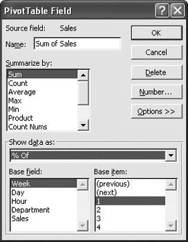 Use the controls in this dialog box to change how Excel summarizes your PivotTable data.