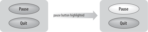 Highlighting the Pause button