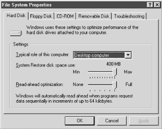 Disk performance controls in Windows 9x-Me