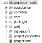 Directory structure with top-level project files (maven.xml, project.properties, and project.xml)