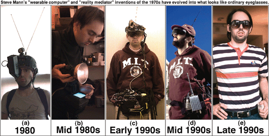 The evolution of Steve Mann’s wearable computer