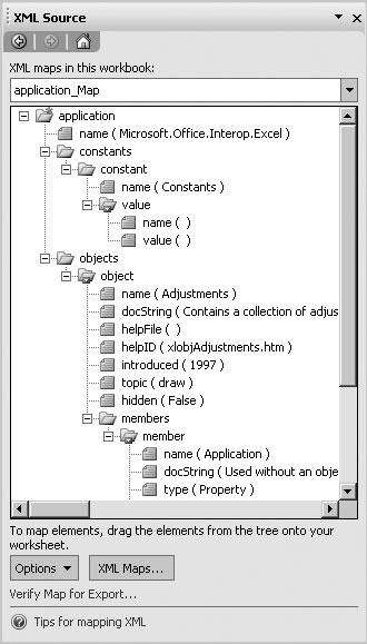 The XML Source task pane in Excel
