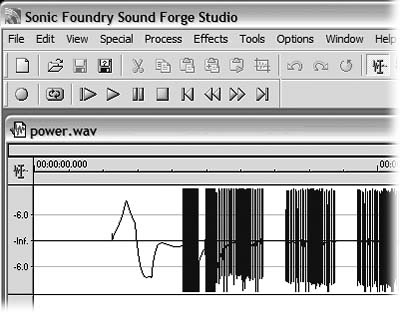 The pulses and signals in SoundForge