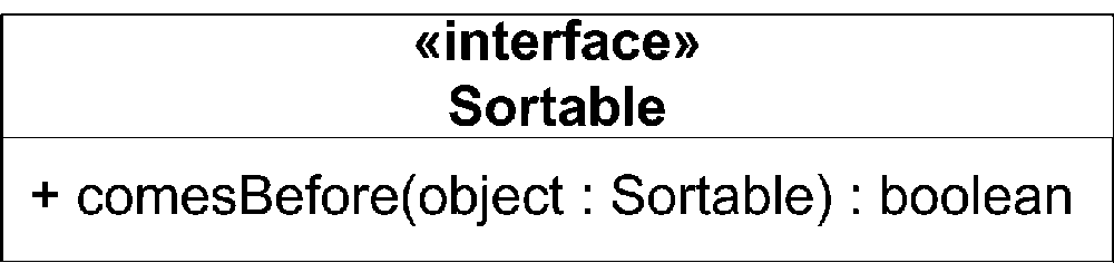 The Sortable interface