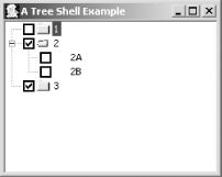 The CHECK-style tree