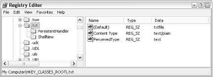 The Registry key named for the filename extension contains a pointer to another Registry key (see Figure 4-11)