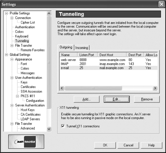 Tunneling page