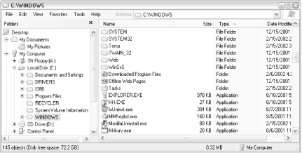 Windows Explorer is the primary means of file and folder management in Windows XP