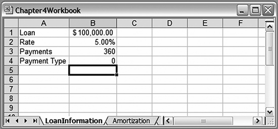 An Excel worksheet providing inputs that drive calculations on the amortization page