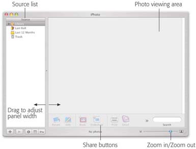 Here’s what iPhoto looks like when you first open it. The large photo-viewing area is where thumbnails of your imported photos will appear. The icons at the bottom of the window represent all the stuff you can do with your photos.