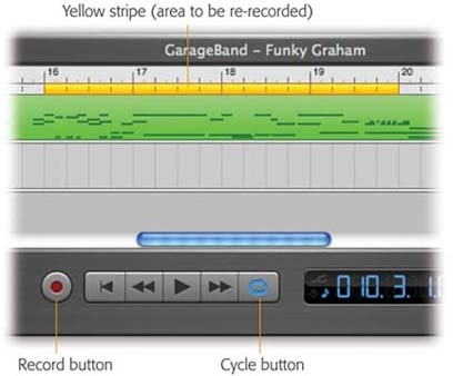 Click the Cycle button—or press the letter C key—to make the yellow “repeat this much” bar appear at the top of the screen. Drag the ends of the yellow bar to identify the musical section you’ll be loop-recording. (If you don’t see the yellow bar, or if you want it to appear in a totally different section of the piece, drag through the lower section of the beat ruler.)