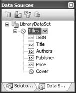 The Titles table in the Data Sources window
