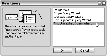 Selecting the Find Unmatched Query Wizard