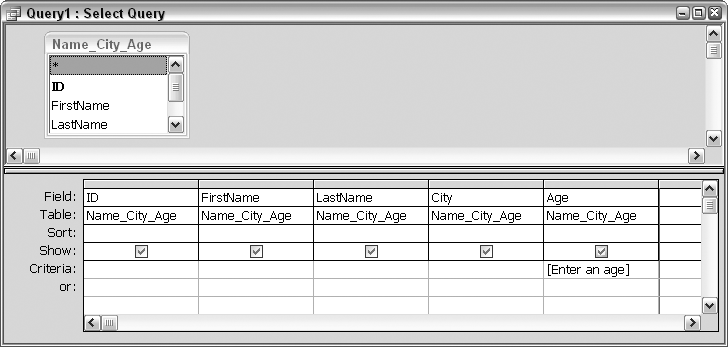 The design of the query with the age parameter