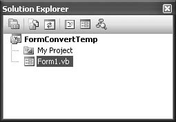 The Visual Studio Solution Explorer