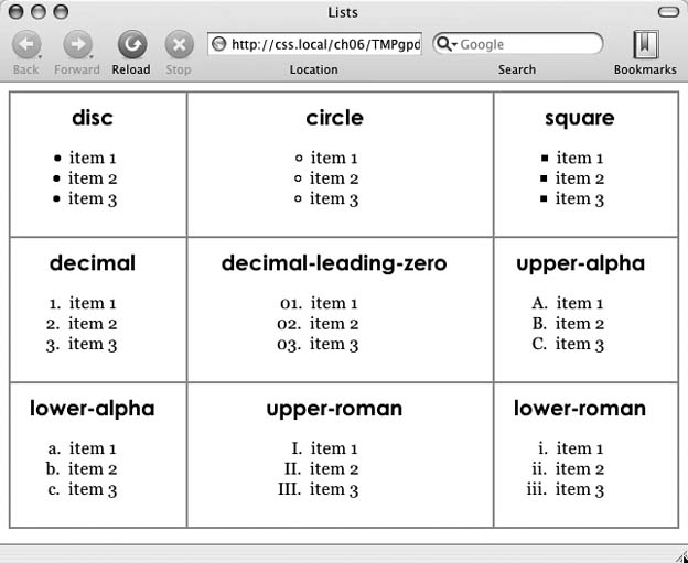 Many Web browsers display the decimal and decimal-leading-zero options identically. Firefox and other Mozilla-based browsers like Camino (pictured here) correctly display the decimal-leading-zero setting by adding a 0 before single digit-numbersâ01, for example.