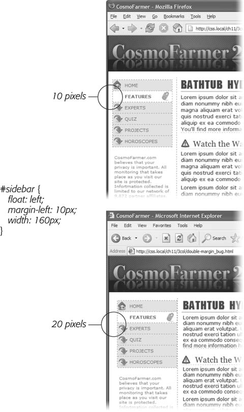 A 10-pixel left margin applied to a left-floated element should, in theory anyway, indent the float 10 pixels from the left edge of the page. Firefox (above) gets it right. But IE 6 (bottom) incorrectly doubles that margin. By adding 20 pixels to the left edge of the sidebar, IE 6 significantly changes the page's appearance.