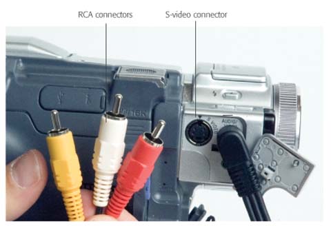 Most camcorders offer inputs known as RCA connectors. Better models offer an S-video connector too, for much higher quality. (Most compact models require a special cable with RCA connectors on one end and a miniplug on the camcorder end, like the one shown here. Don’t lose this cable! You also need it to play your camcorder footage on TV.)