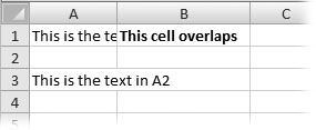 Overlapping cells can create big headaches. For example, if you type a large amount of text into A1, and then you type some text into B1, you see only part of the data in A1 on your worksheet (as shown here). The rest is hidden from view. But if, say, A3 contains a large amount of text and B3 is empty, the content in A3 is displayed over both columns, and you donât have a problem.