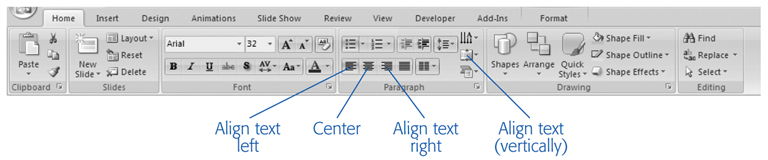 Most of PowerPoint's text formatting options appear on the Home tab.