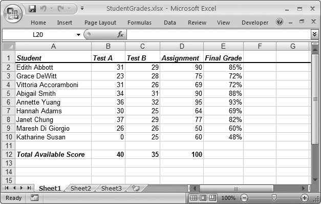 This spreadsheet lists nine students, each of whom has two test scores and an assignment grade. Using Excel formulas, itâs easy to calculate the final grade for each student.