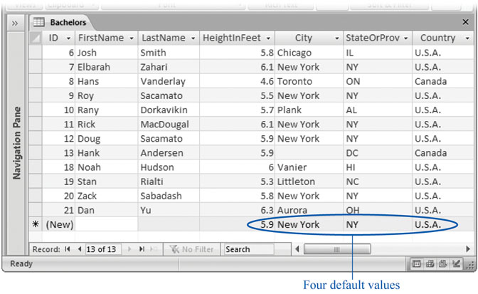 This dating service uses four default values: a default height (5.9), a default city (New York), a default state (also New York), and a default country (U.S.A.). This system makes sense, because most of their new entries have this information. On the other hand, there's no point in supplying a default value for the name fields.