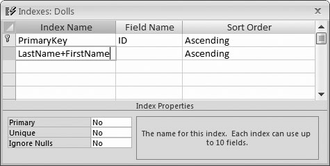 The Indexes window shows all the indexes that are defined for a table. Here, there's a single index for the ID field (which Access created automatically) and a compound index that's in the process of being created.