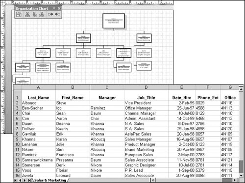 The Organization Chart Wizard can generate a multiple-page chart from a variety of data sources, including Excel.
