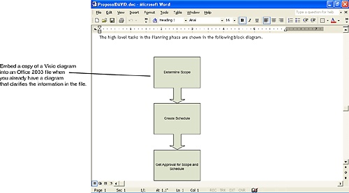 Embedding Copies of Visio Diagrams in Office 2003 Files