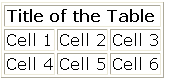 Merging Table Cells